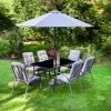 Madison Premium 8pc Patio Set